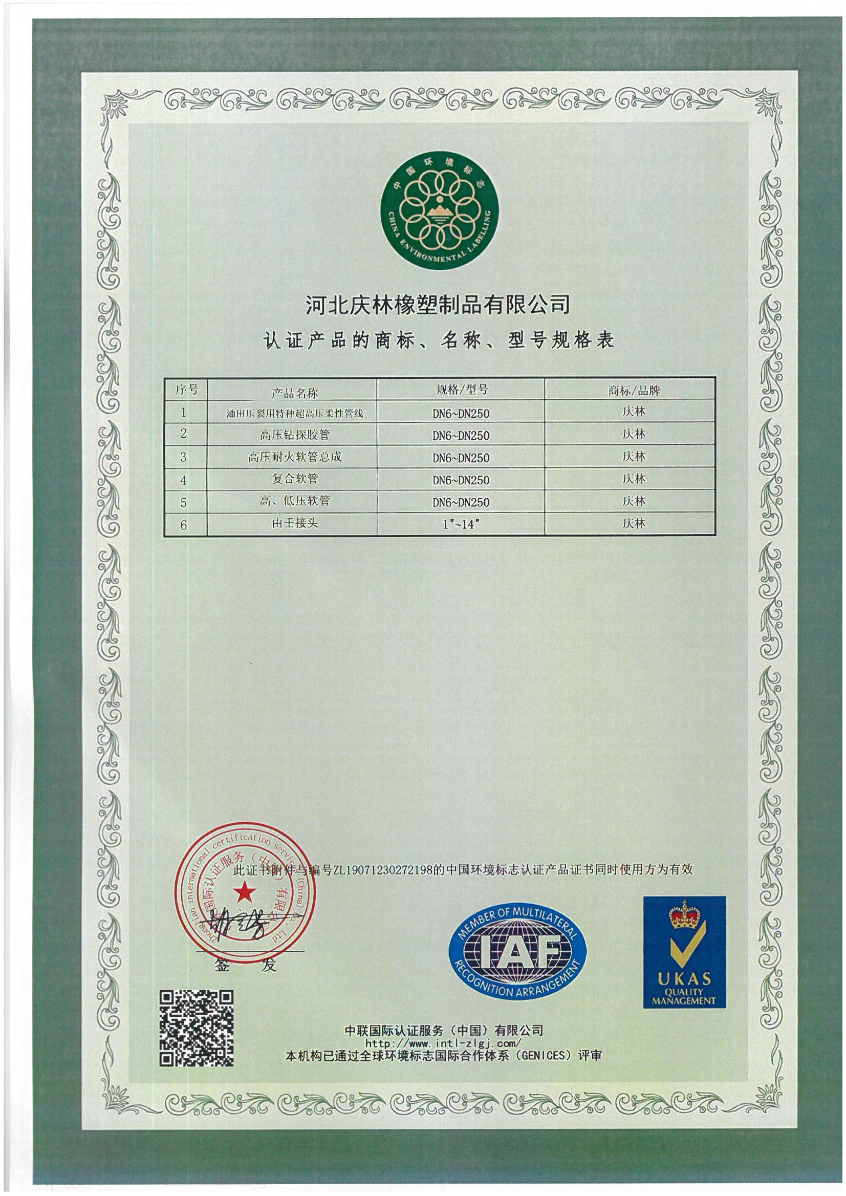 19易派客信用评价证书